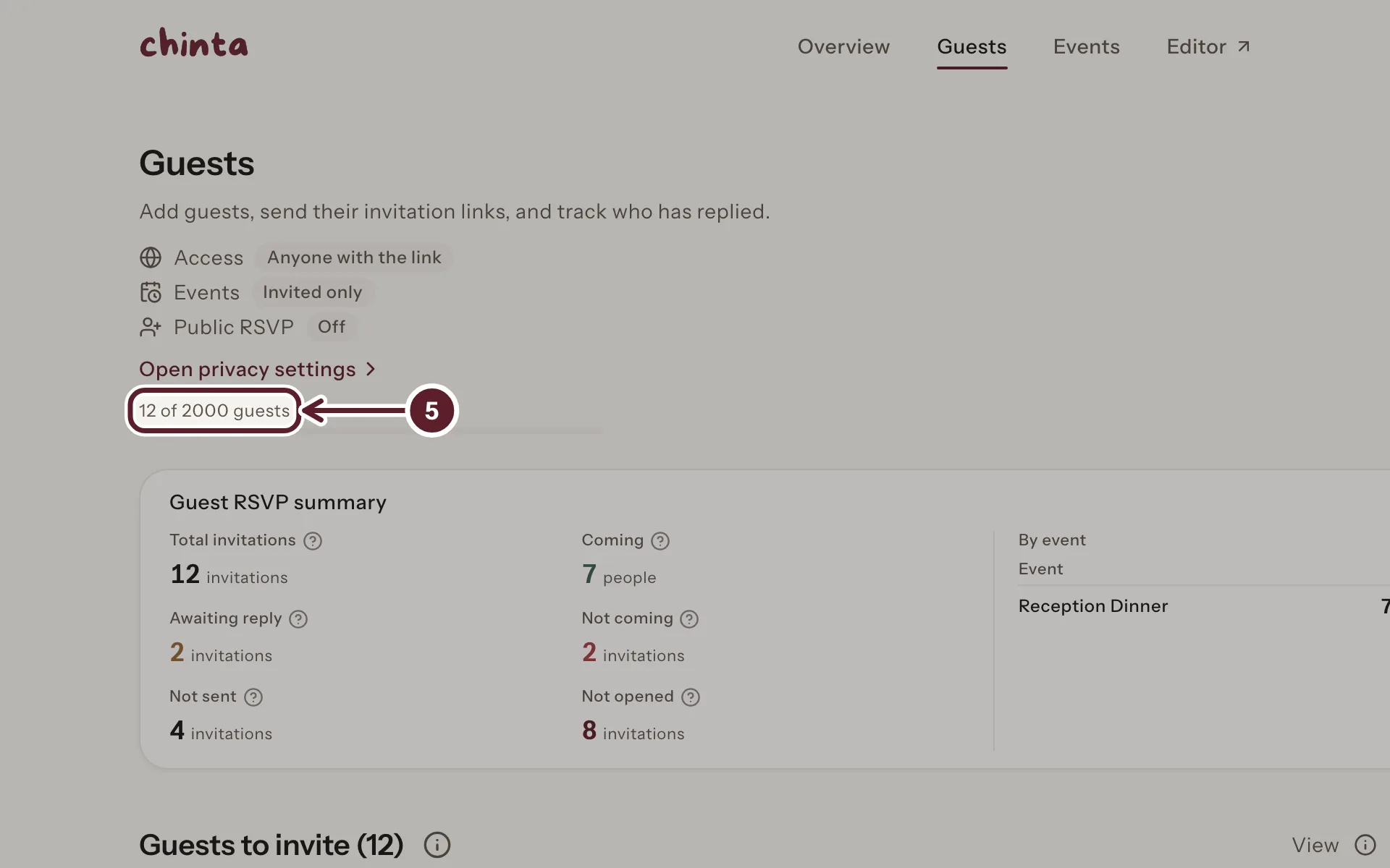 Perhatikan batas tamu